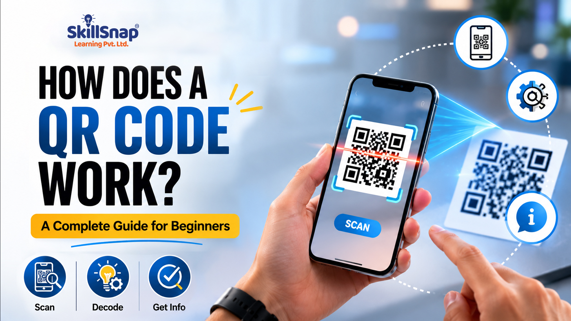 How does a QR code work? A Complete Guide for Beginners
