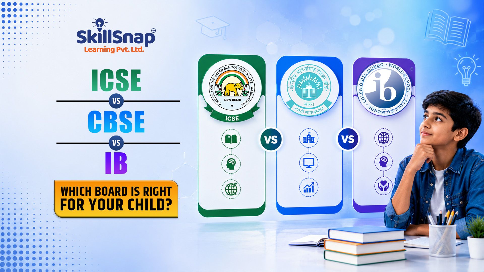 ICSE vs CBSE vs IB: Which Board is Right for Your Child?