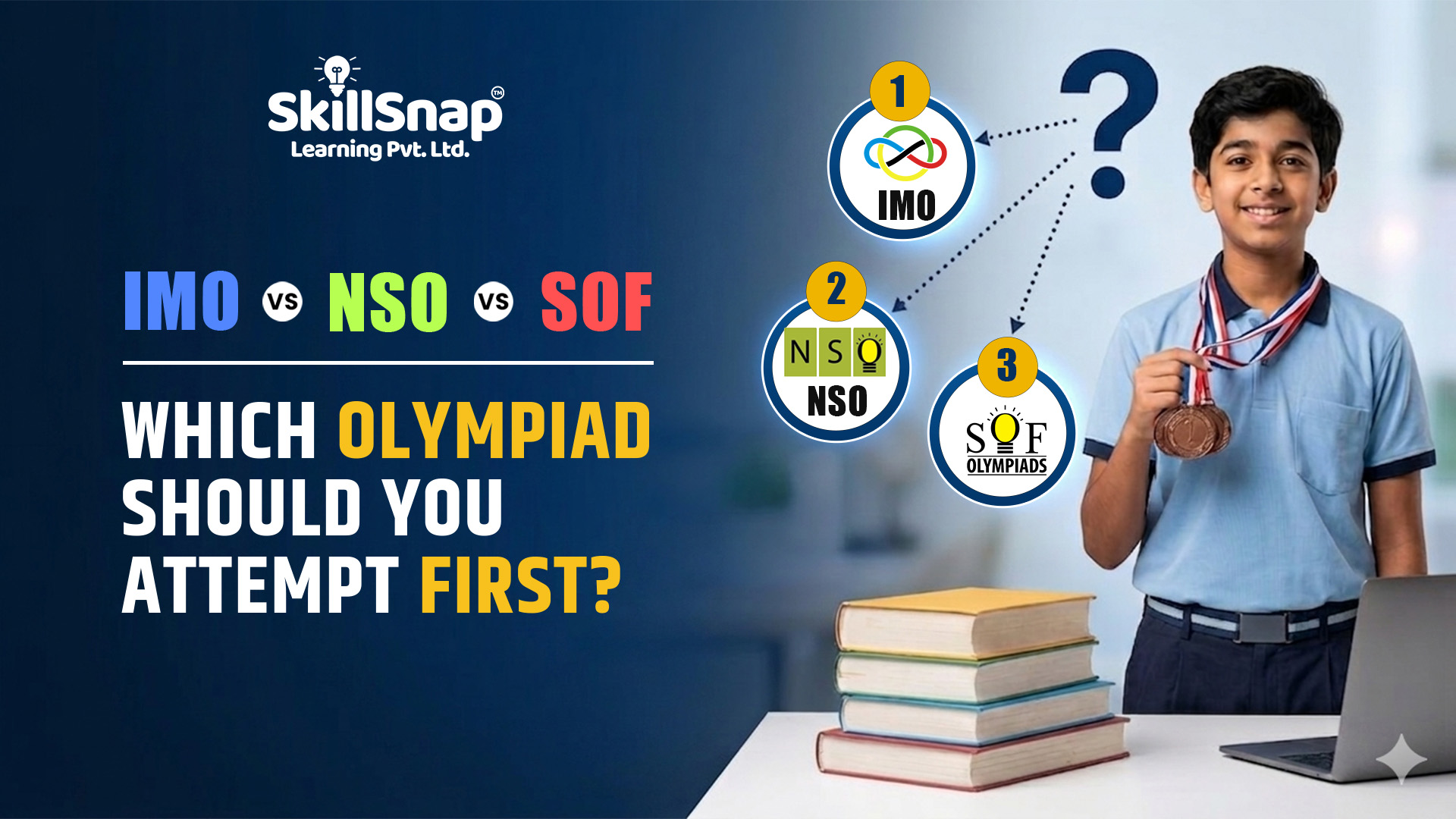 IMO vs NSO vs SOF: Which Olympiad Should You Attempt First?