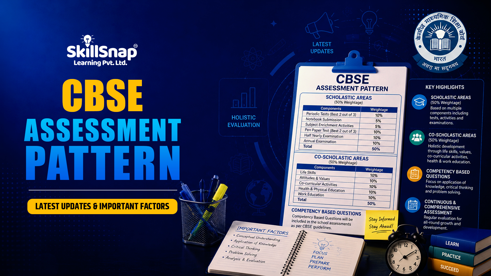 CBSE Assessment Pattern: Latest Updates & Important Factors
