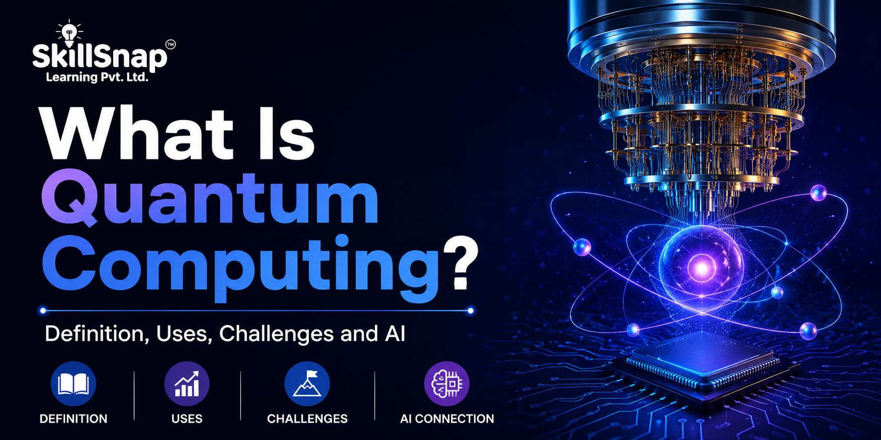 What Is Quantum Computing? Definition, Uses, Challenges and AI