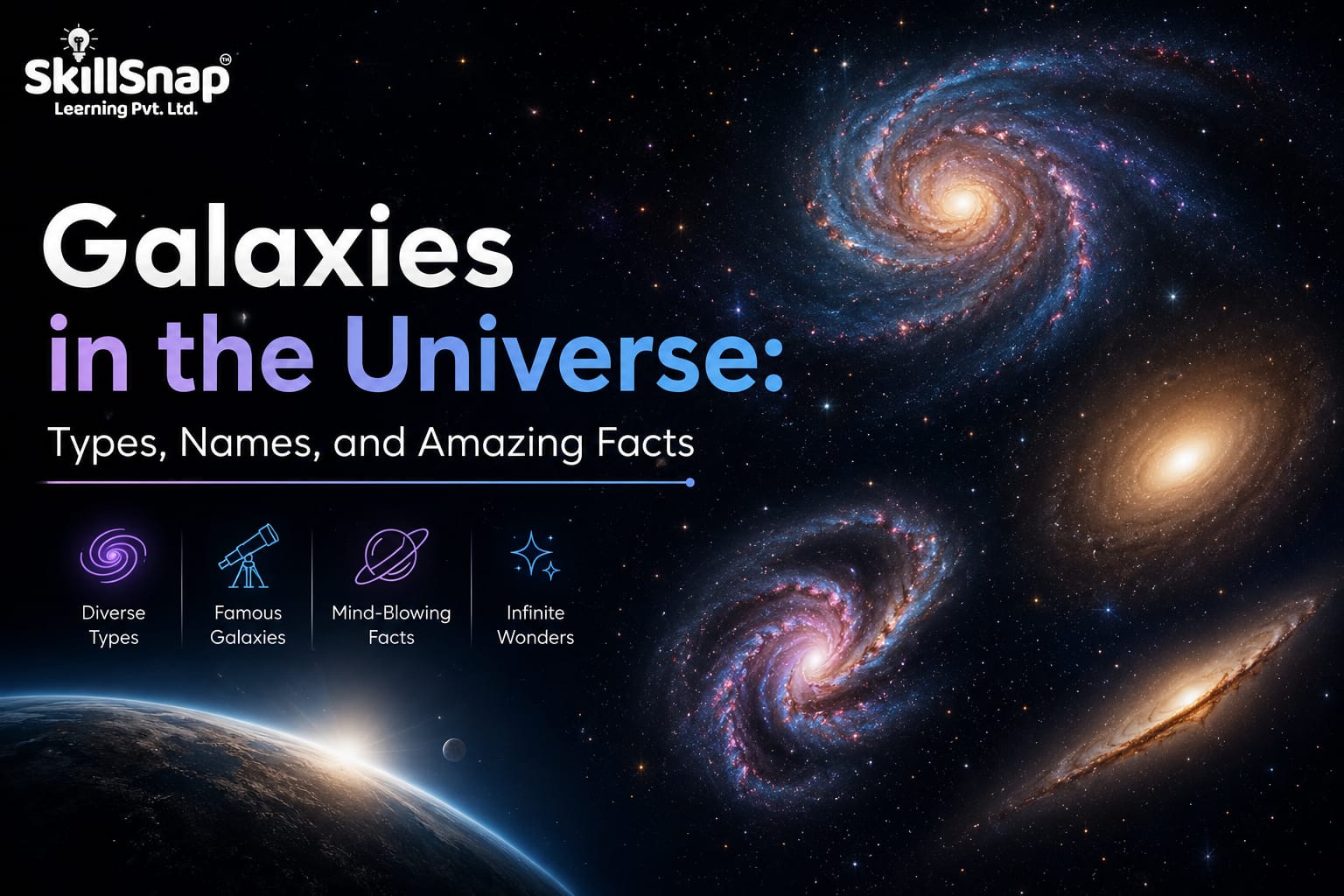 Galaxies in the Universe: Types, Names, and Amazing Facts