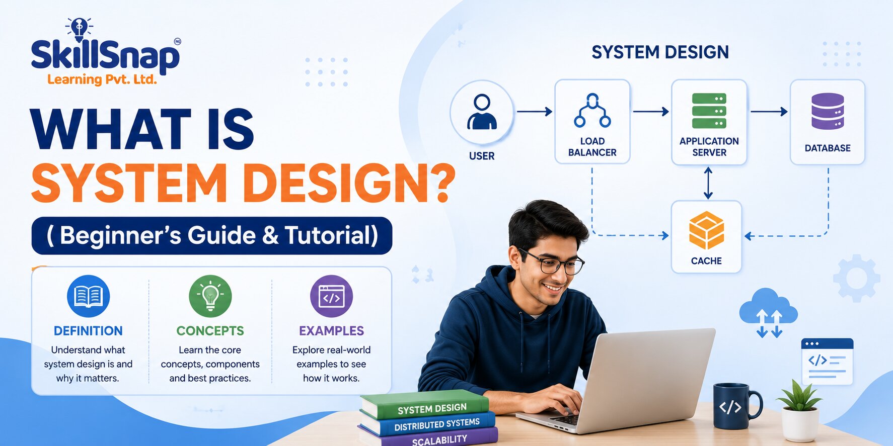 What is System Design? A Complete Guide with Definition, Concepts, and Examples